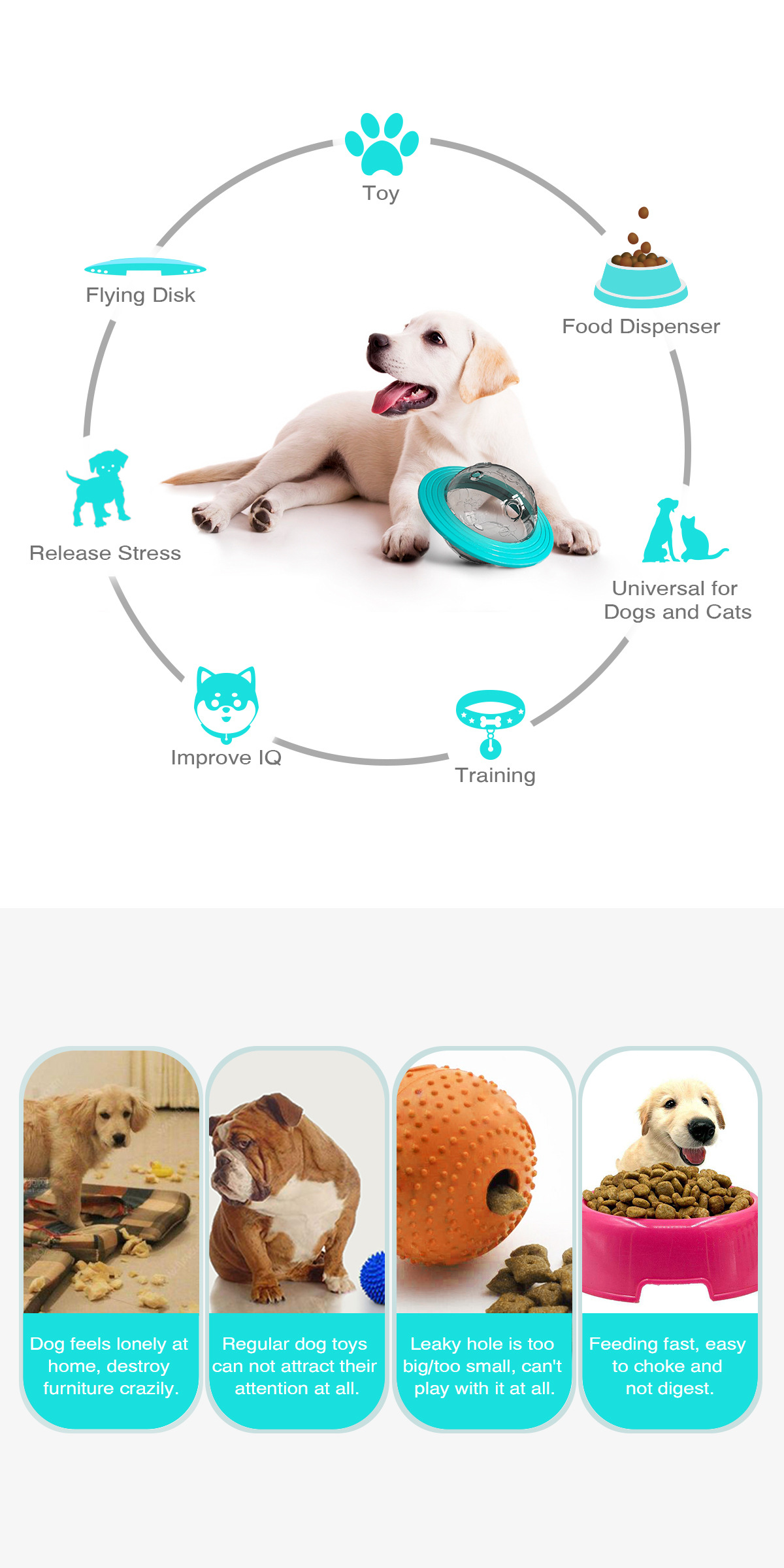 Dog Treat Ball IQ Interactive Food Dispensing Puzzle Transparent UFO Dog Frisbee Toys for Medium Large Dogs Cats Chasing Chewing